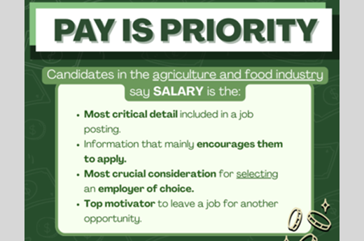 AgCareers Research Centers on Salary as a Key Talent Sustainability Component